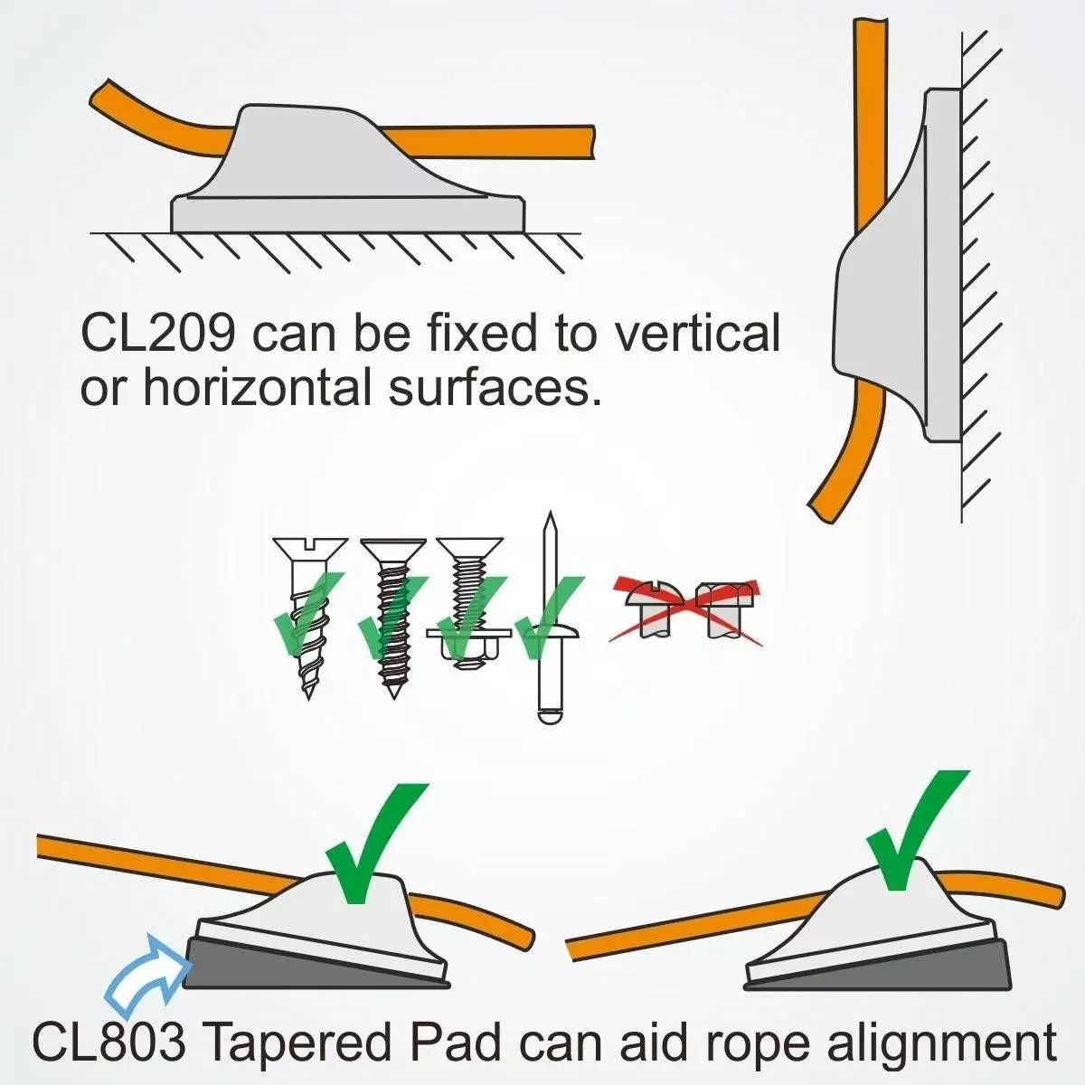 ClamCleat 209 Midi Bulk 4 ClamCleat 209 Midi Bulk - Billede 2