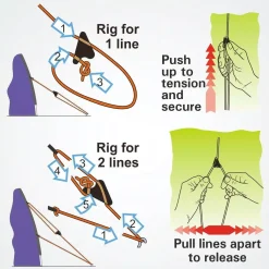 ClamCleat Mini Line-hook CL266 -Zhik butik cl260 easytorig 1200x1200 2nd.jpg.mst
