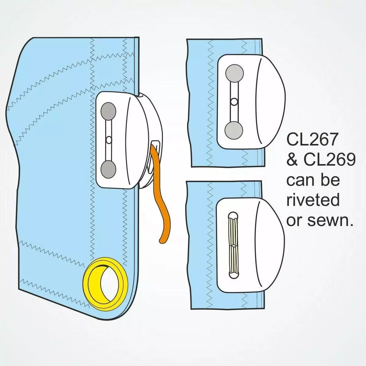 ClamCleat CL267 Racing Sail Edge Cleat 4 ClamCleat CL267 Racing Sail Edge Cleat - Billede 2